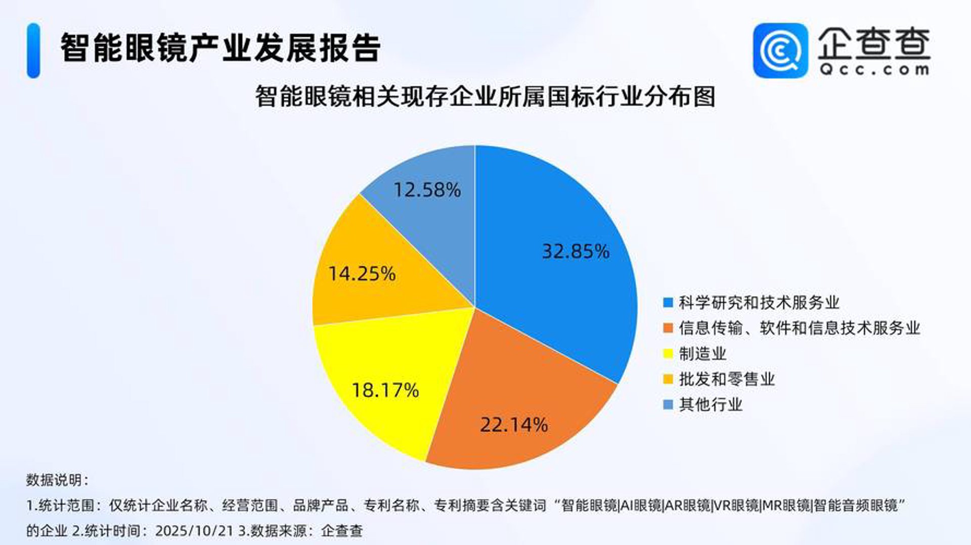 文林信息科技